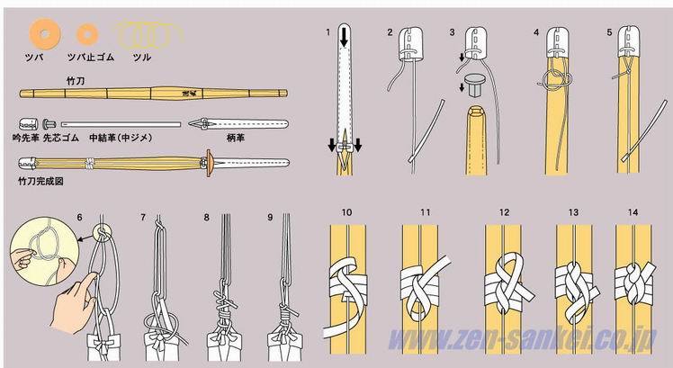 ../_images/shinaiMaintenance.jpg